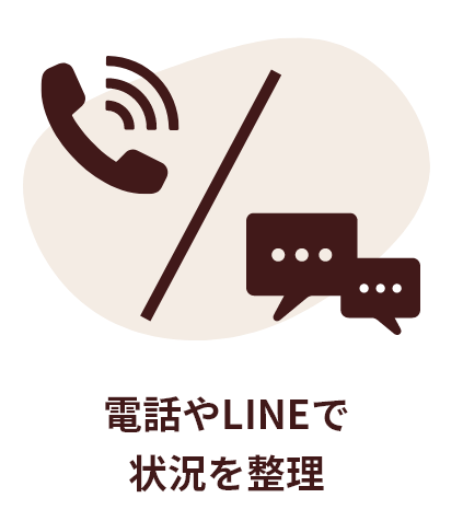 電話やLINEで状況を整理