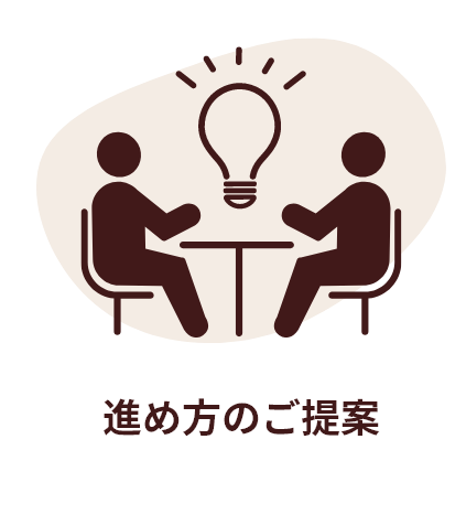 進め方のご提案